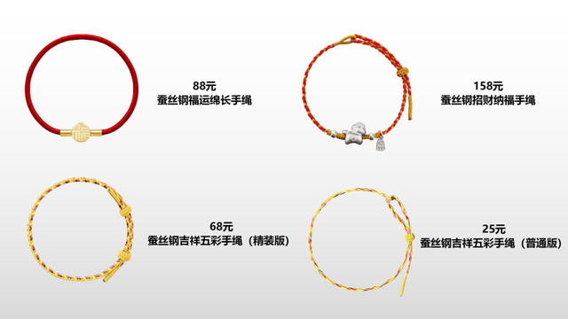 2026年2月报道中的四款手绳。图片上的25–158元为历史标价，非当前报价。